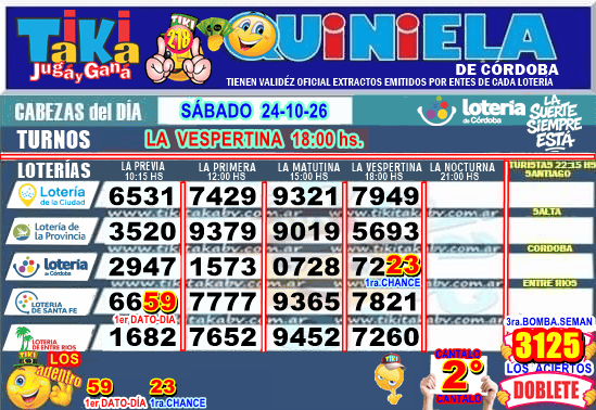 Gane Al Toke